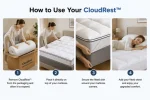 CloudRest™ Mattress Topper - Image 11